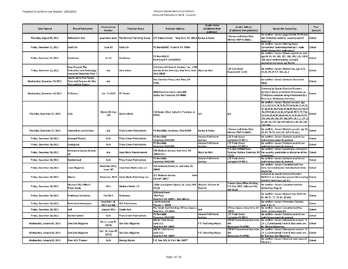 494px x 382px - Missouri - Censored Publications 2012-29Oct2019 | Prison Legal News